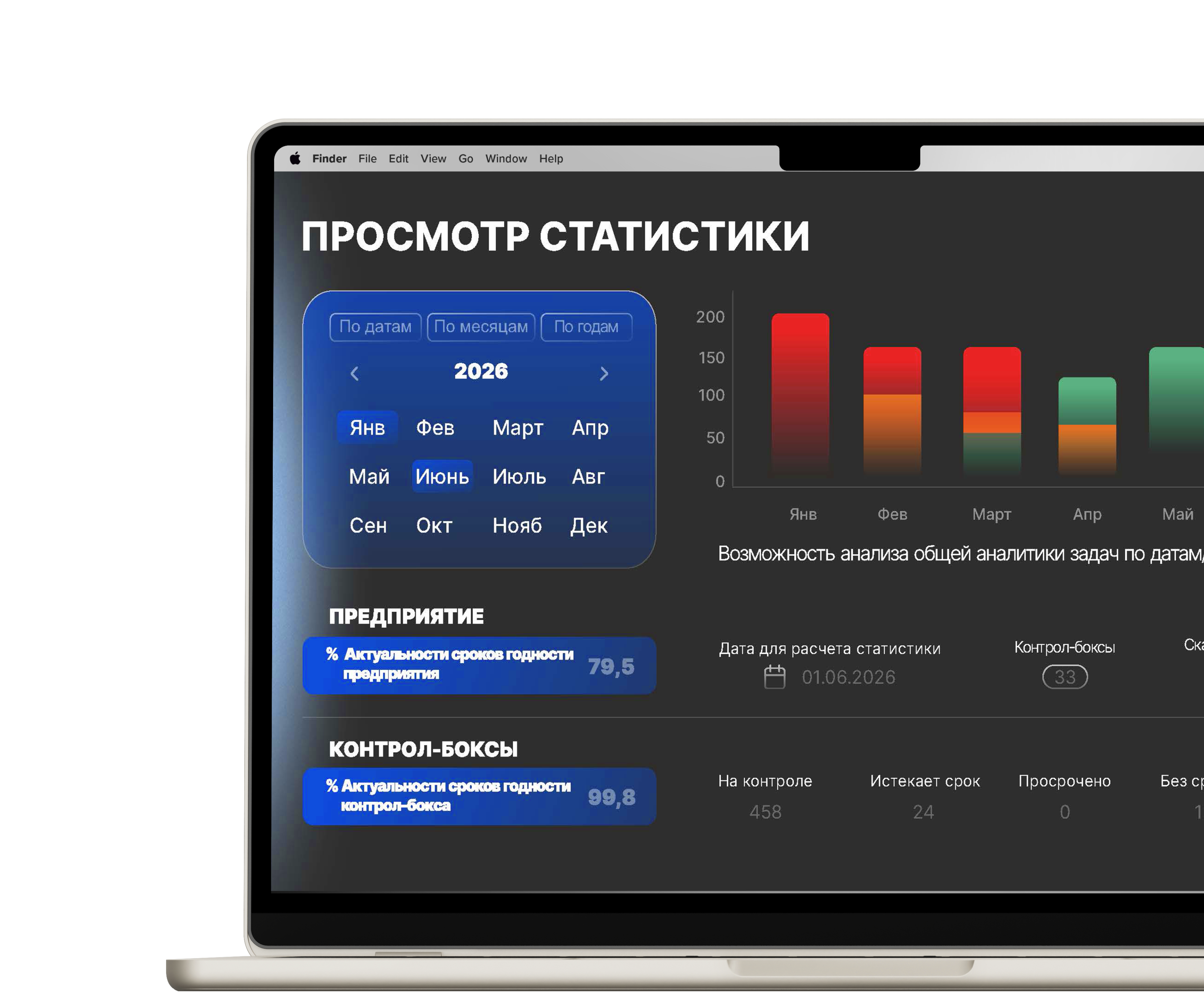 Контроль сроков